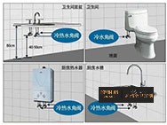 角閥在浴室柜中的作用及安裝方法？