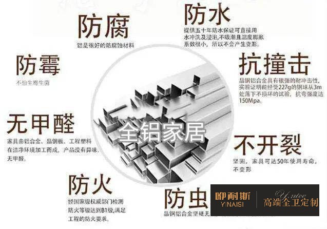 全屋鋁(鋁合金)柜的優(yōu)點(diǎn) 全屋鋁(鋁合金)柜的優(yōu)點(diǎn)