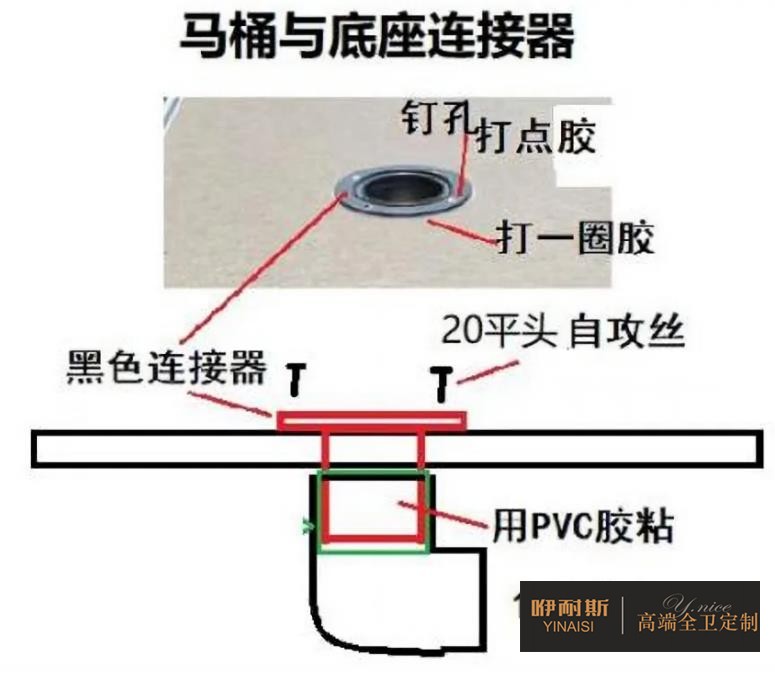馬桶排污口的連擊 馬桶排污口的連擊